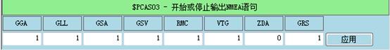 NTP時(shí)鐘服務(wù)器接收北斗信號(hào)能力說(shuō)明